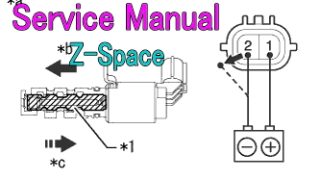 カムシャフトタイミングオイルコントロールバルブ KF 単体点検