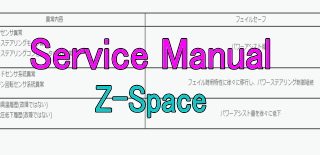 パワーステアリングシステムフェイルセーフ一覧 タント ムーヴ
