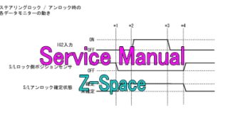 ステアリングロックシステム データモニタアクティブテスト
