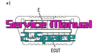 SRSエアバッグシステム    ダイアグコード点検／消去 タント