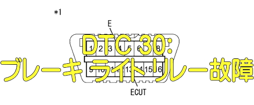 ACC DTC 30 ブレーキ ライト リレー故障 ヴェゼル WR-V ACC DTC 30 ブレーキ ライト リレー故障