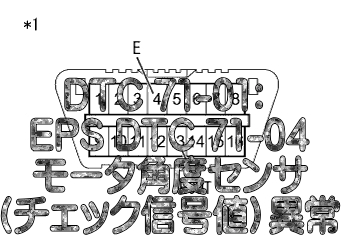 EPS DTC 71-04 モータ角度センサ（チェック信号値）異常
