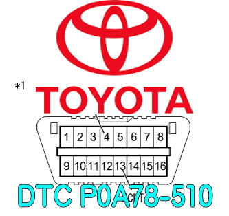 DTC P0A78-510 モータインバータ機能異常 トヨタ