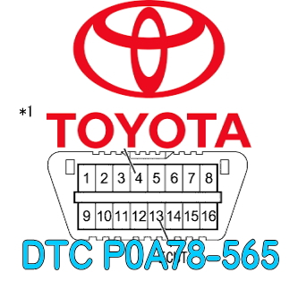 DTC P0A78-565 モータインバータ機能異常 トヨタ