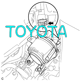 DTC P0A82-123 冷却ファン特性異常(FAN0) トヨタ