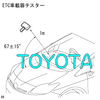 DTC B15D7 ETC未接続 B1598 ETC機器無応答 トヨタ