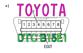 DTC B15E1 メディア異常 トヨタ