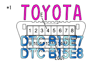 DTC B15E7 ハードディスク　リード/ライト異常(低温) B15E8(高温) トヨタ