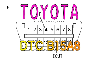 DTC B15A8 テレマティクストランシーバ異常 トヨタ