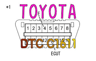 DTC C1611 ECU異常 トヨタ