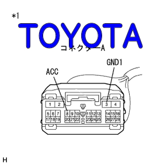 DTC C1613 ACC電圧異常 トヨタ