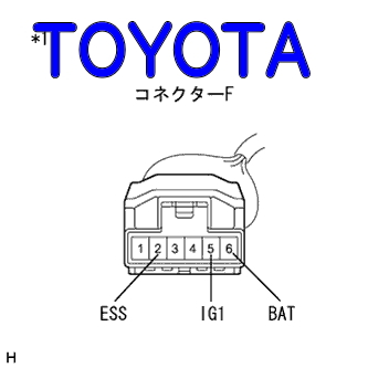 DTC C1625 舵角センサ+B断線 トヨタ