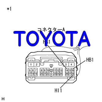 DTC C1628 車高センサ系統 トヨタ