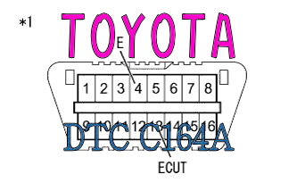 DTC C164A 通信異常(IPA→EPS)ヤリスクロス プリウス PHV α DTC C164A 通信異常(IPA→EPS) トヨタ