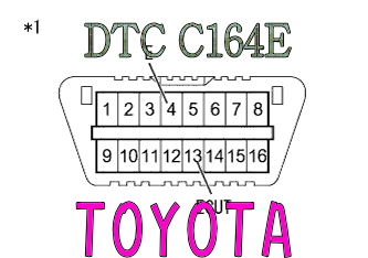 DTC C164E ストップSW信号途絶 トヨタ