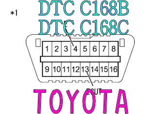 DTC C168B AVC-LAN通信異常 C168C コマンドタイムアウト トヨタ