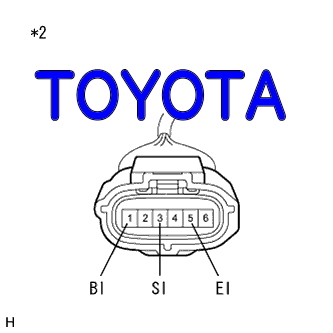 DTC C1AEE IPAセンサ通信回路異常　トヨタ