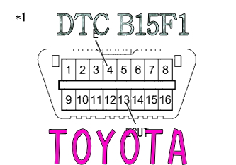 DTC B15F1 ETC通信情報異常 トヨタ