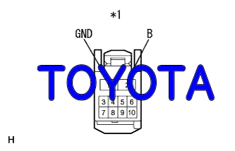 DTC B2322 P席モータECU未接続 トヨタ
