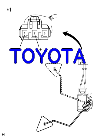 DTC B1500 フューエルセンダオープン検知 トヨタ