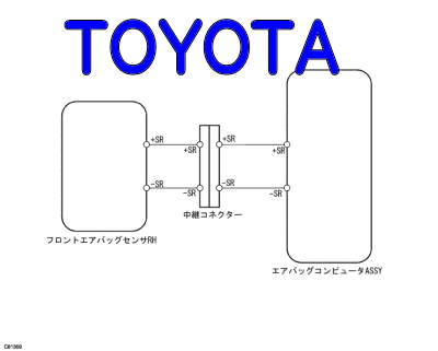 DTC B1610 フロントエアバッグセンサRH故障 トヨタ