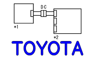 DTC B1615 フロントエアバッグセンサLH故障 トヨタ
