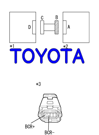 DTC B1632 サイドエアバッグセンサASSY　RH　No.2通信途絶 B1633 初期化異常 トヨタ