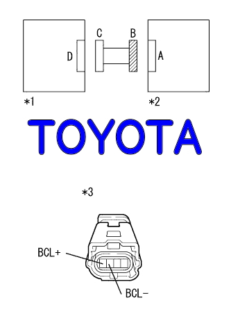 DTC B1637 サイドエアバッグセンサASSY LH No.2通信途絶 B1638初期化異常 トヨタ