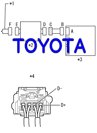 DTC B1803 運転席エアバッグ点火回路(+B短絡) ハイエース DTC B1803 運転席エアバッグ点火回路(+B短絡) トヨタ