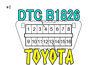 DTC B1826 フロントシートエアバッグLH点火回路(断線) トヨタ