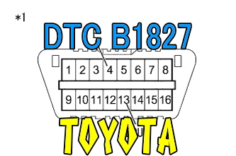 DTC B1827 フロントシートエアバッグLH点火回路(アース短絡) トヨタ