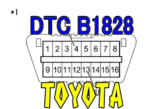 DTC B1828 フロントシートエアバッグLH点火回路(+B短絡)　トヨタ
