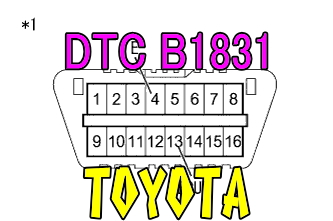 DTC B1831 カーテンシールドエアバッグRH点火回路(断線) トヨタ