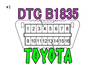 DTC B1836 カーテンシールドエアバッグLH点火回路(断線) トヨタ