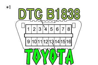 DTC B1838 カーテンシールドエアバッグLH点火回路(+B短絡) トヨタ