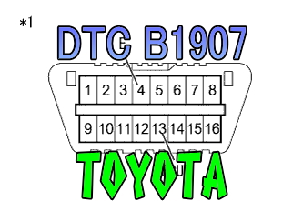 DTC B1907 フロントプリテンショナーLH点火回路(アース短絡) トヨタ