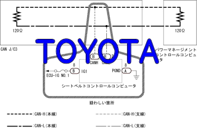 DTC U1100 プリクラッシュECU通信異常 ヤリスクロス プリウス DTC U1100 プリクラッシュECU通信異常 トヨタ