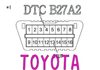 DTC B27A2 P席車室外アンテナ出力オープン トヨタ