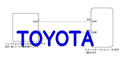 DTC B27A6 Rr1車室内アンテナ出力オープン トヨタ