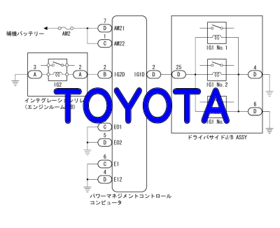 DTC B2271 IG回路異常 トヨタ