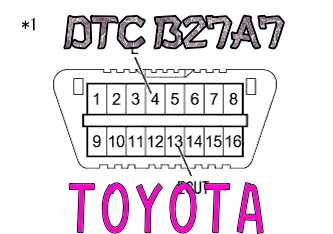 DTC B2277 水没検知 トヨタ
