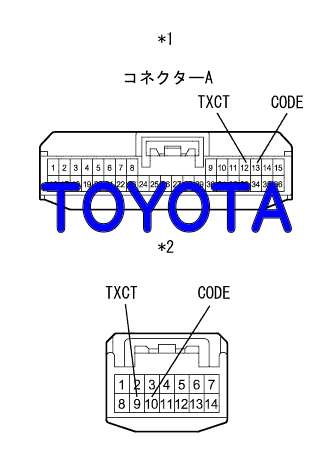 DTC B2784 アンテナコイル異常 トヨタ
