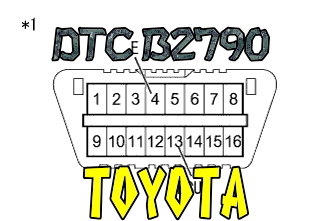 DTC B2790 IDコードボックス異常 トヨタ