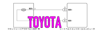 DTC B2001/21 D席ベルトモータ回路アース短絡 トヨタ