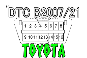 DTC B2007/21 P席ベルトモータ回路断線 トヨタ