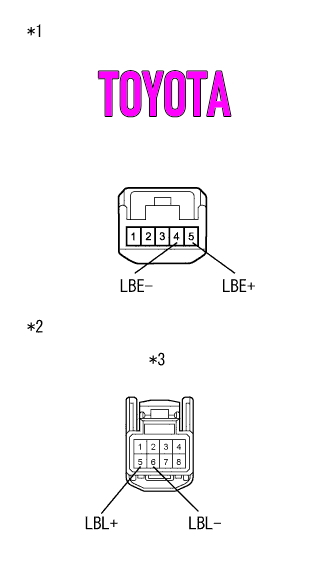 DTC B2075/24 P席バックルスイッチ故障 トヨタ
