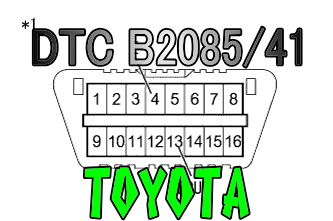 DTC B2090/31 ドライビングサポート系故障 トヨタ
