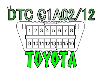 DTC C1A02/12 車両仕様不確定 トヨタ
