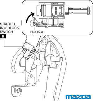 マツダ CX-30 CX-5 CX-60 CX-7 CX-80 スターター インターロック スイッチの検査 [Skyactiv G 2.0]取り外し/取り付け/脱着/検査点検