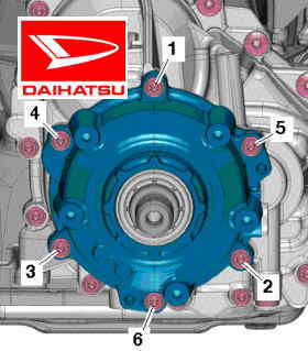 修理書  VSC OFFスイッチ回路 点検方法 ミラ イース LA350S LA360S KF